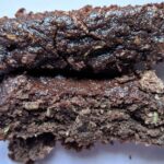 Lire la suite à propos de l’article Recettes de gâteau au chocolat à l’okara